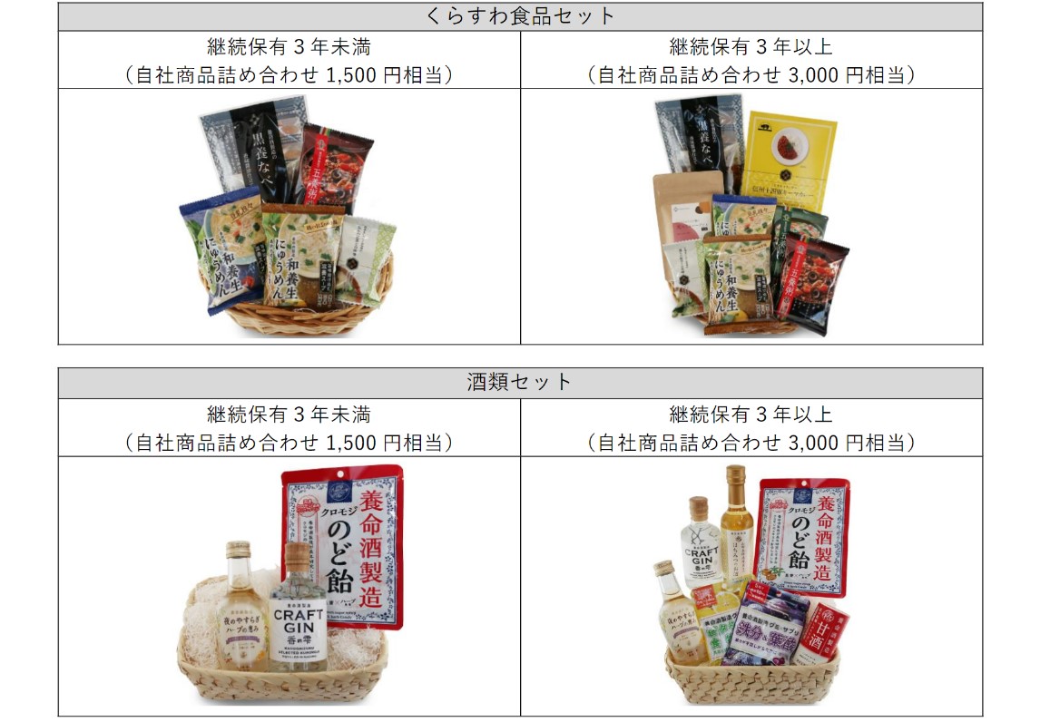 養命酒製造（2540）株主優待～自社商品詰め合わせ～｜ニッパーの株主